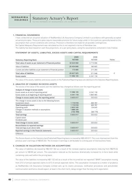 2009 Annual report - Nedbank Group Limited