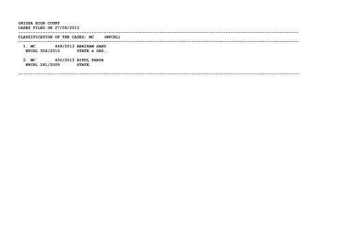 ORISSA HIGH COURT CASES FILED ON 27/08/2013 ...