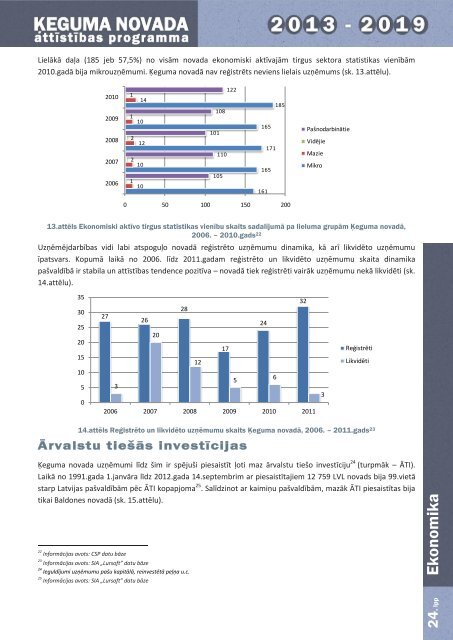 1.daÄ¼a EsoÅ¡Äs situÄcijas un SVID analÄ«ze - Birzgales pagasts