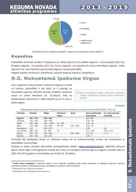 1.daÄ¼a EsoÅ¡Äs situÄcijas un SVID analÄ«ze - Birzgales pagasts