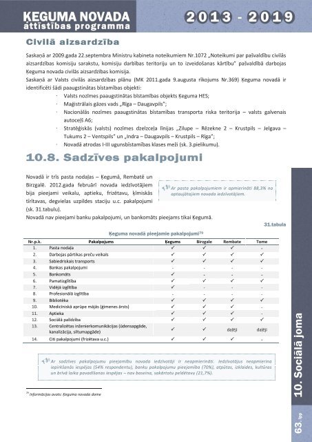 1.daÄ¼a EsoÅ¡Äs situÄcijas un SVID analÄ«ze - Birzgales pagasts