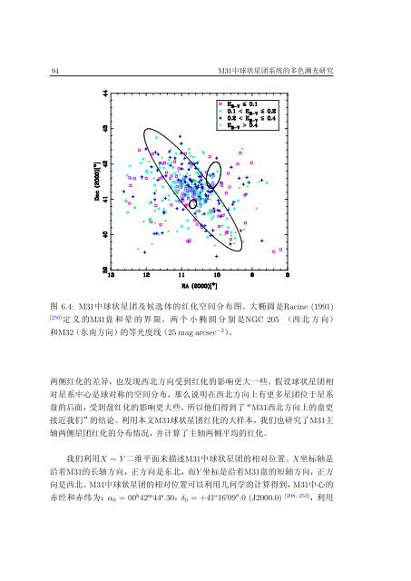 中国科学院研究生院博士学位论文 - BATC home page