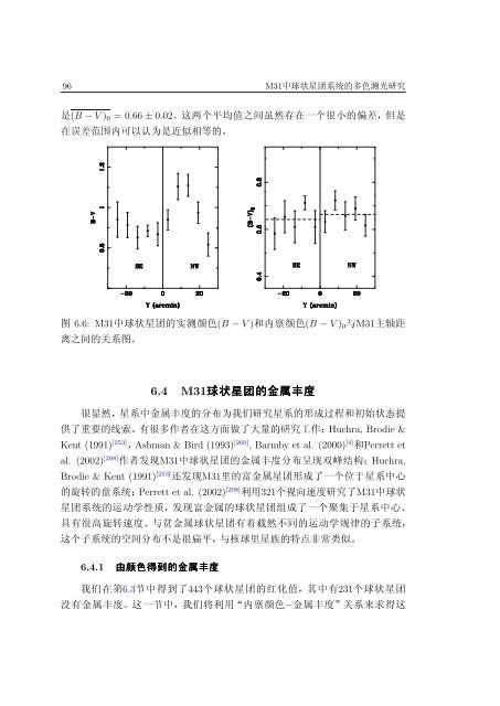 中国科学院研究生院博士学位论文 - BATC home page