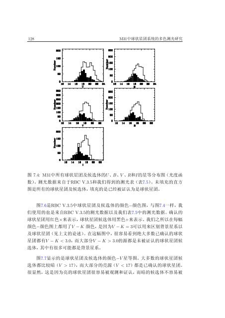 中国科学院研究生院博士学位论文 - BATC home page