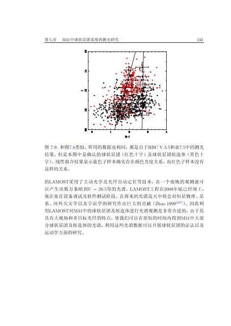 中国科学院研究生院博士学位论文 - BATC home page