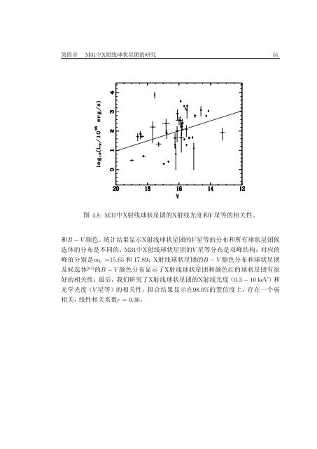 中国科学院研究生院博士学位论文 - BATC home page