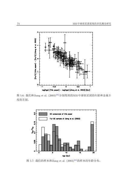 中国科学院研究生院博士学位论文 - BATC home page