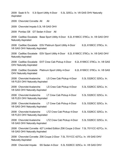 Wells C1511, AC Delco D513A / D510C, GM 12570616 - WeaponX ...