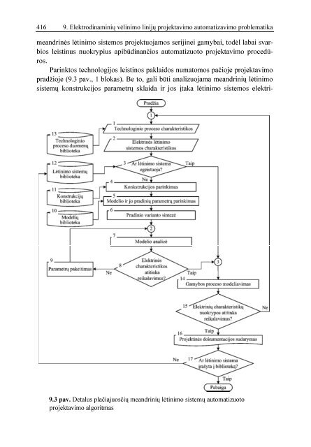 1766_Staras ir kt_Placiajuosciu_WEB.pdf - Vilniaus Gedimino ...