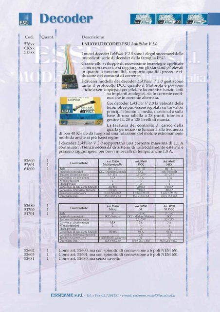 2010 - Modellismo ferroviario