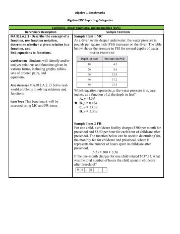 Eoc Washington Study Guide Algebra