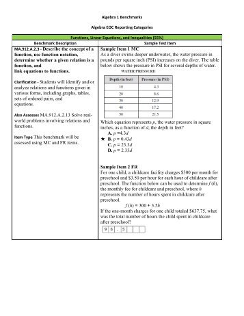 Eoc Washington Study Guide Algebra Eoc Washington Study Guide Algebra