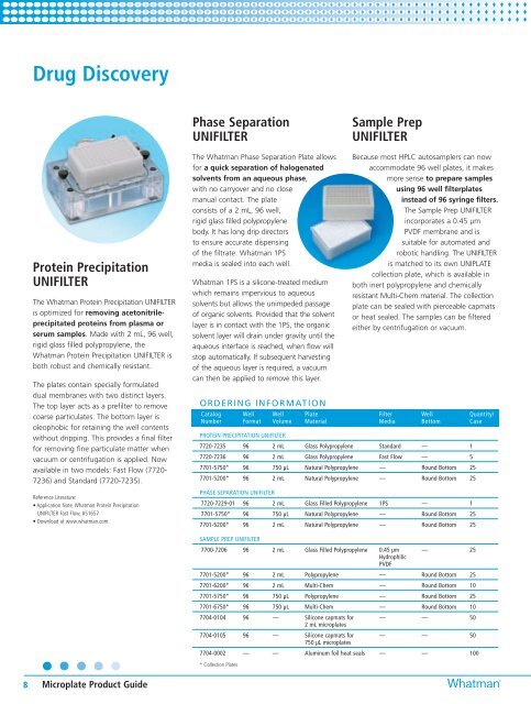 Microplate Product Guide - Whatman