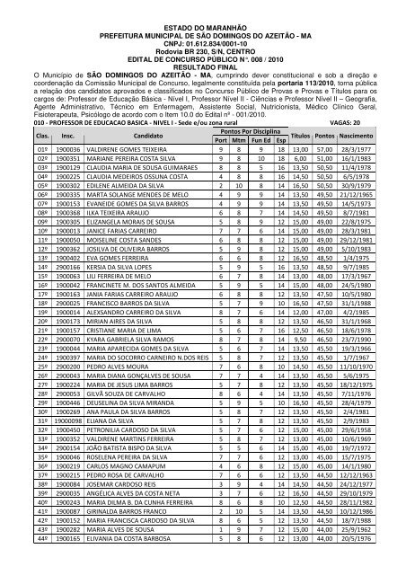 ESTADO DO MARANHÃO PREFEITURA MUNICIPAL DE SÃO ...