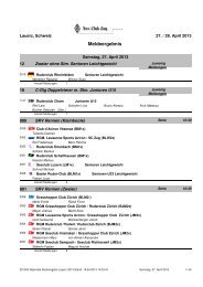 Meldeliste (farbig) Regatta Lauerzersee