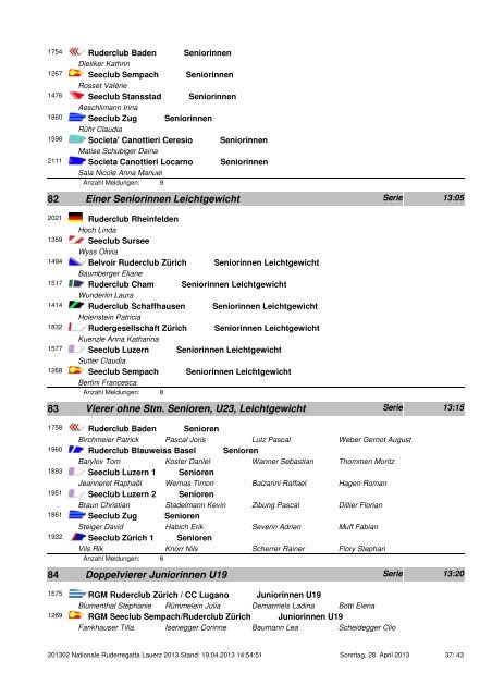 Meldeliste (farbig) Regatta Lauerzersee