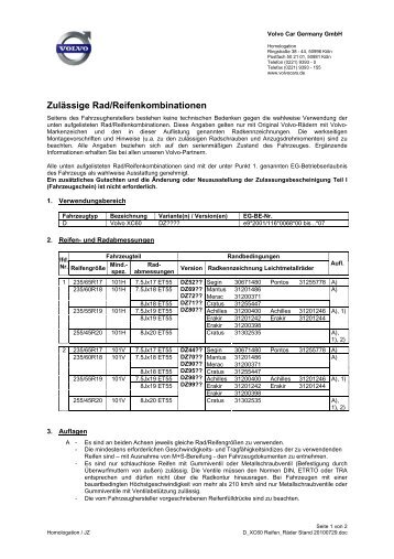 Zulässige Rad/Reifenkombinationen - Motor-Talk