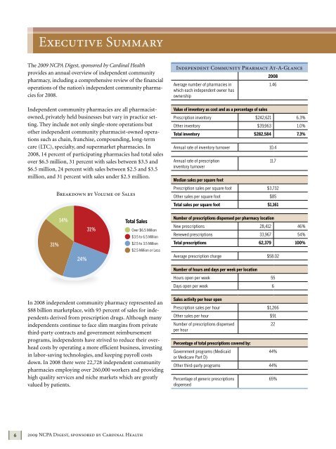 NATIONAL COMMUNITY PHARMACISTS ASSOCIATION