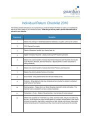 Residential Rental Property Checklist - Guardian Partners