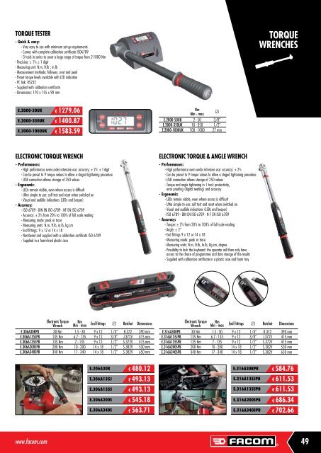 Facom Best Sellers Brochure Euro 2012.pdf - E. Fox (Engineers)