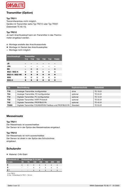 Einschraub-Widerstandsthermometer Typ TR211, Messeinsatz ...