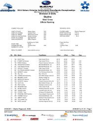 Division 4 Girls Skyline - Mt Buller