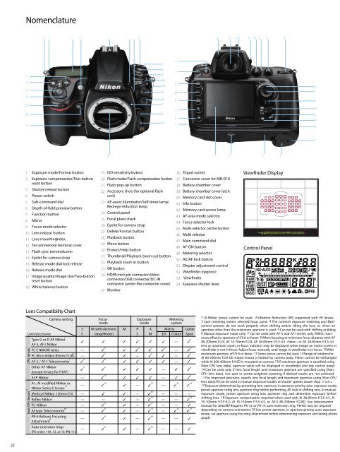 Nikon D700 Body Brochure - Vistek