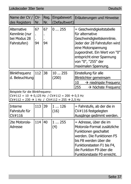 Anleitung Lokdecoder 30-er Serie - Tams