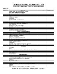 Download clothing list - Kilcoo Camp