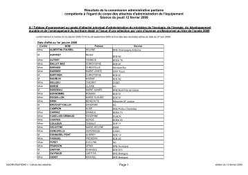 RÃ©sultats de la commission administrative paritaire compÃ©tente Ã  l ...