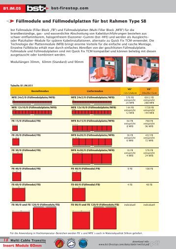 Datenblatt - bst-Brandschutztechnik