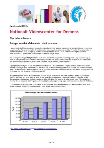 Nationalt Videnscenter for Demens