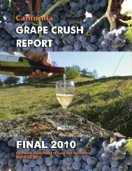 2010 Final Grape Crush Report.pdf - GENCO