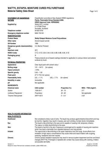 MSDS - Wattyl