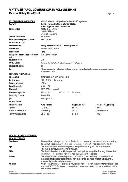 MSDS - Wattyl