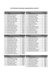 CATEGORIA SEGUNDA ARAGONESA GRUPO I - FederaciÃ³n ...