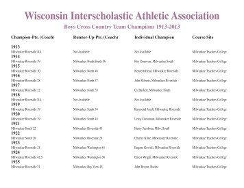 Team & Individual Champions - Wisconsin Interscholastic Athletic ...