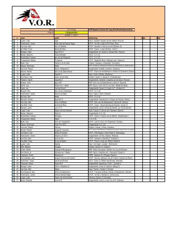 JUMPING start- en uitslagenlijsten - Vor