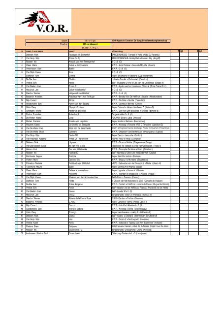 JUMPING start- en uitslagenlijsten - Vor