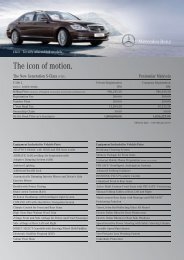 The icon of motion. - Mercedes-Benz Malaysia