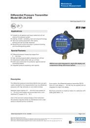 Differential Pressure Transmitter Model 891.34.2189