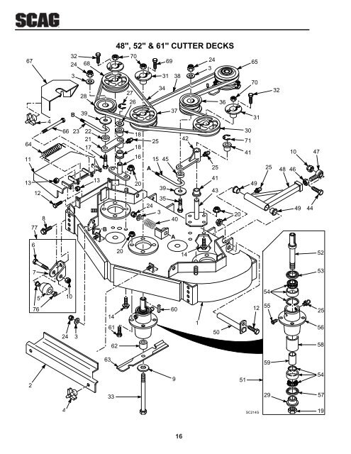 1998 SSZ Operators MANUAL - Scag Power Equipment