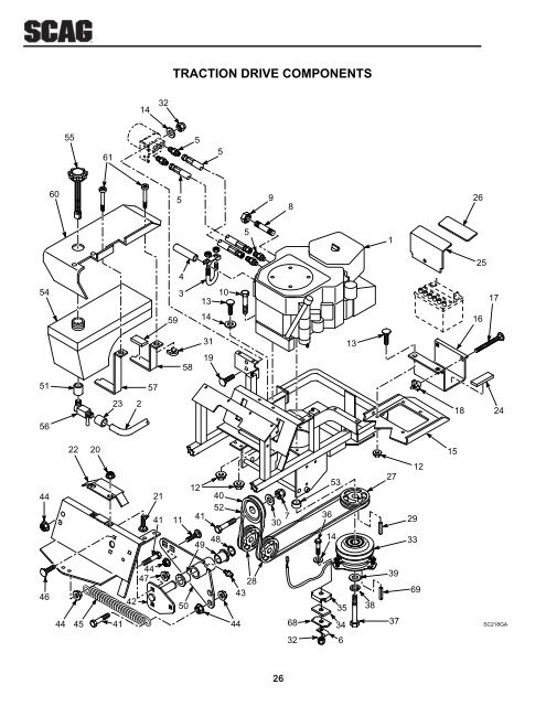 1998 SSZ Operators MANUAL - Scag Power Equipment