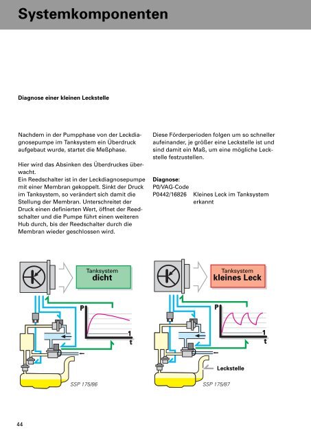 SSP 175 - VolksPage.Net