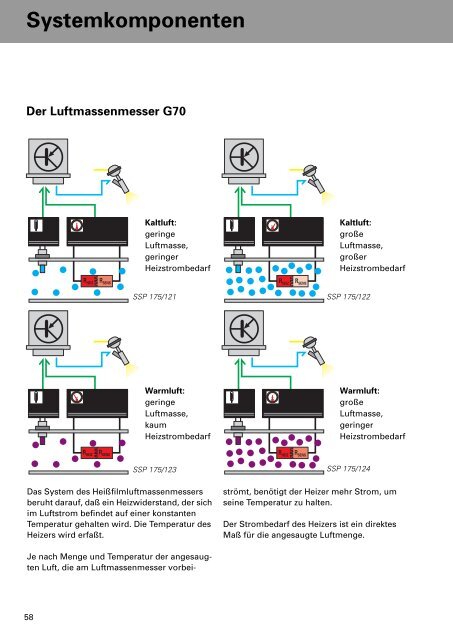 SSP 175 - VolksPage.Net