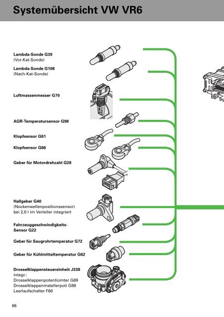 SSP 175 - VolksPage.Net