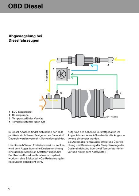 SSP 175 - VolksPage.Net