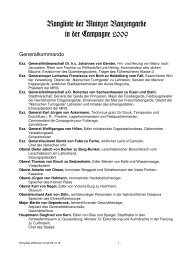 Rangliste 2009 - Mainzer Ranzengarde