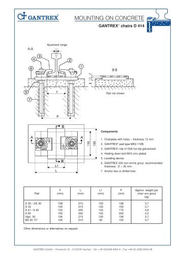 d414 - Gantrex