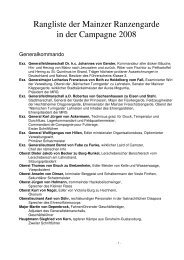 Rangliste 2008 - Mainzer Ranzengarde